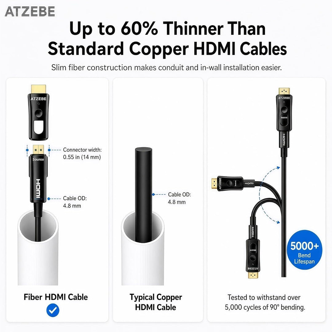 ATZEBE HDMI Glasfaser Kabel -10m, 4k HDMI-Kabel 2.0 unterstützt 4K@60Hz HDR, YUV4:4:4 8bit, 3D, ARC,