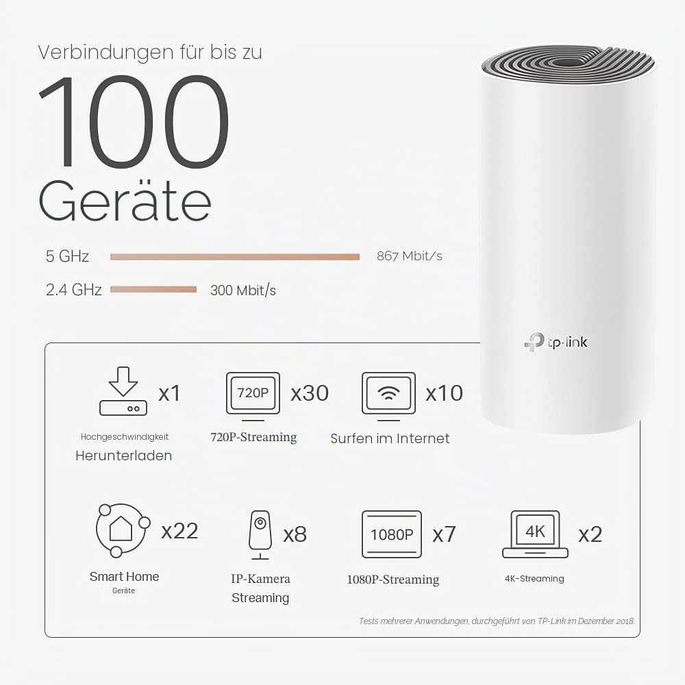 TP-Link Deco E4 Mesh WLAN Set (3er Pack), AC1200 Dual Band Router & Repeater (Reichweite bis zu 370m