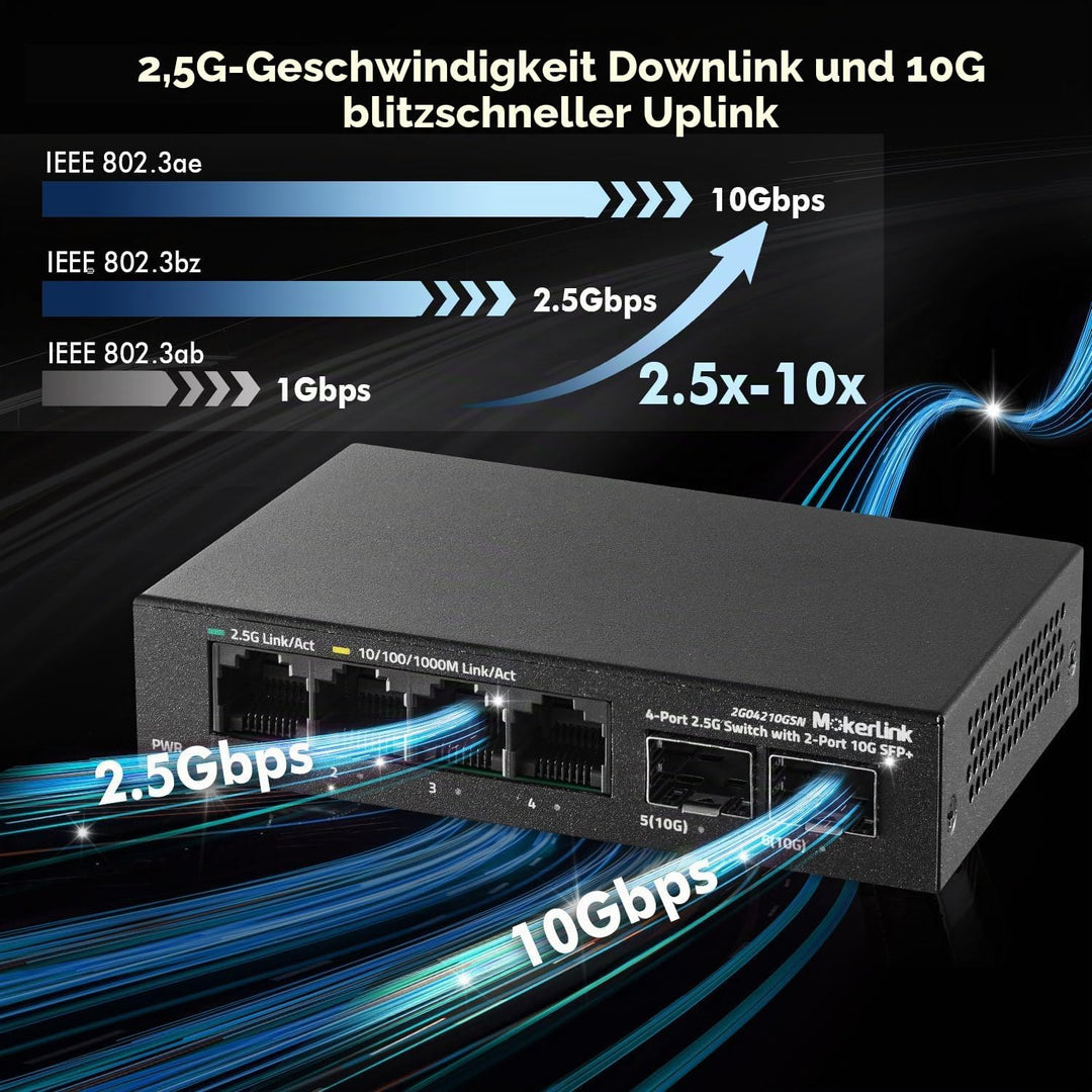 MokerLink 4 Port 2.5G Ethernet Switch mit 2x10G SFP+ Slot, 4x2.5G RJ45 Ports kompatibel mit 100/1000