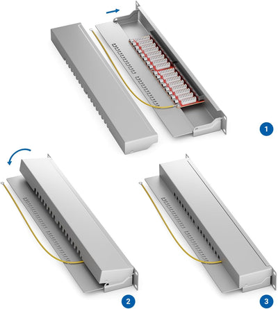 deleyCON CAT 6a Patchpanel Verteilerfeld 16 Port - Desktop 19" Zoll Rackeinbau Servermontage RJ45 Ge
