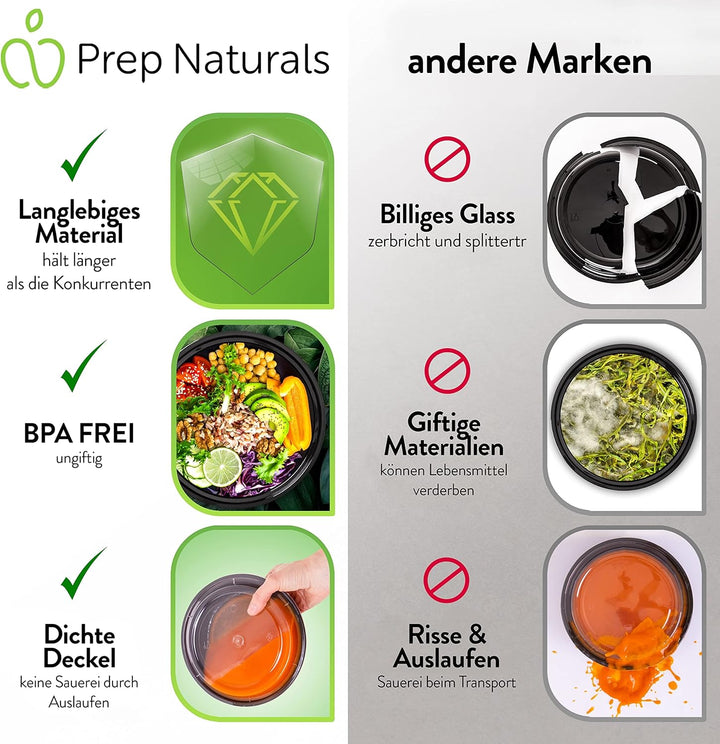 [30er Pack] 1-Fach Meal Prep Container mit Deckel - Meal Prep Boxen Wiederverwendbar Mikrowellengeei