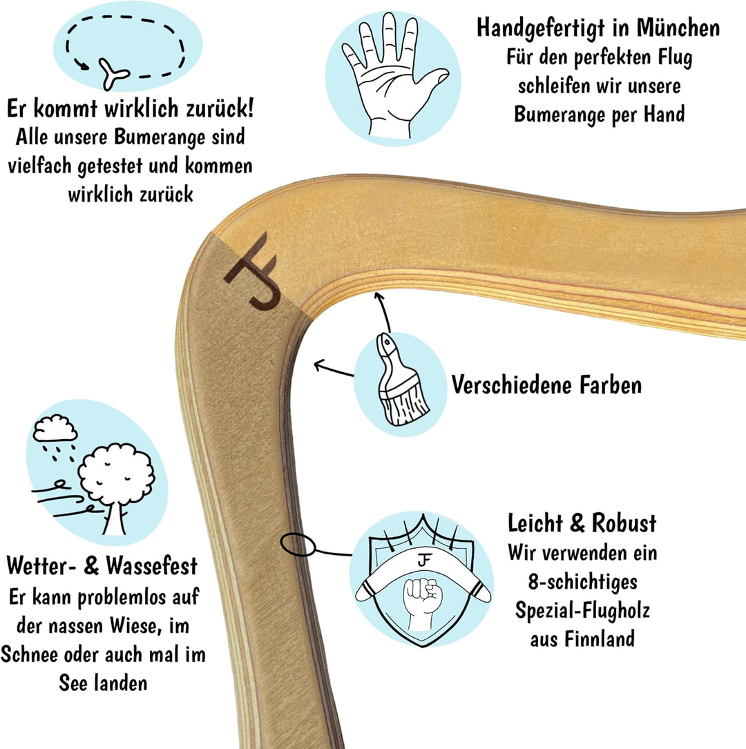 ANFÄNGERSET - Handgemacht - Boomerang MÜNCHEN, LONDON & Beutel - Nachhaltig - Einzigartiges Geschenk
