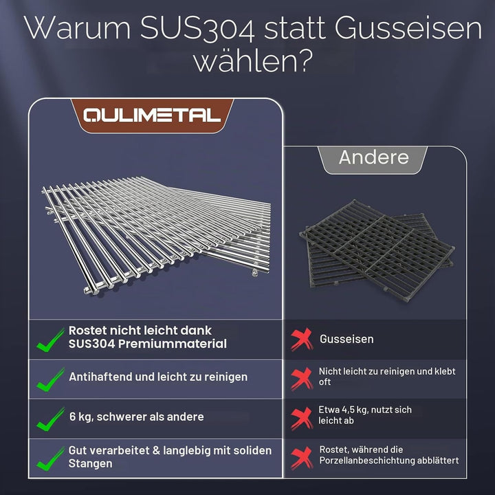 QuliMetal 47,6 x 33,7cm Edelstahl Grillroste 66095 für Weber Genesis II E-310, Genesis II LX E-340/S