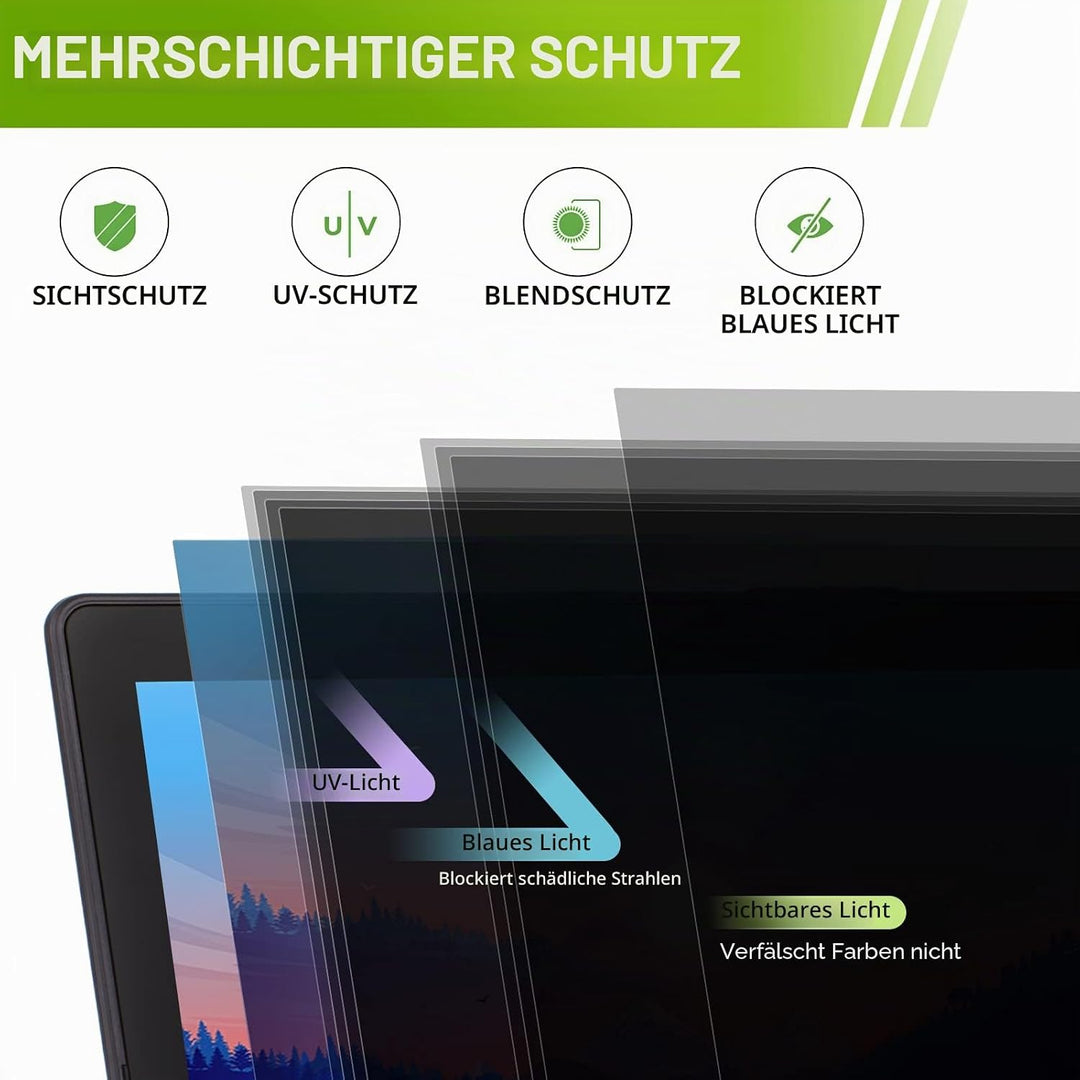 SOPPY Blickschutzfilter, 14 Zoll Laptop Blickschutzfolie, Laptop Screen Filter Datenschutz Bildschir