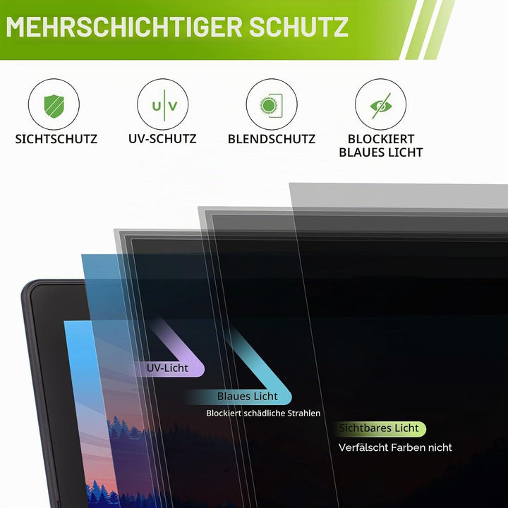SOPPY Blickschutzfilter, 14 Zoll Laptop Blickschutzfolie, Laptop Screen Filter Datenschutz Bildschir