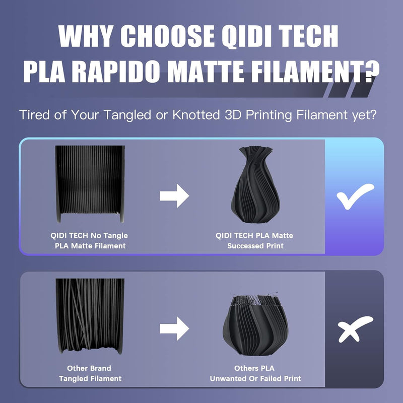 QIDI TECH Matte PLA Rapido Filament 1.75mm, PLA Matte 3D Drucker Filament 1kg Spule (2.2lbs), Geeign