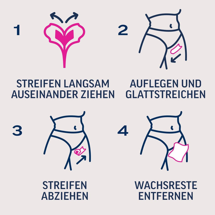 Kaltwachsstreifen 6er Pack Bikini und Achseln für einfache Haarentfernung auch bei sehr kurzen Haare