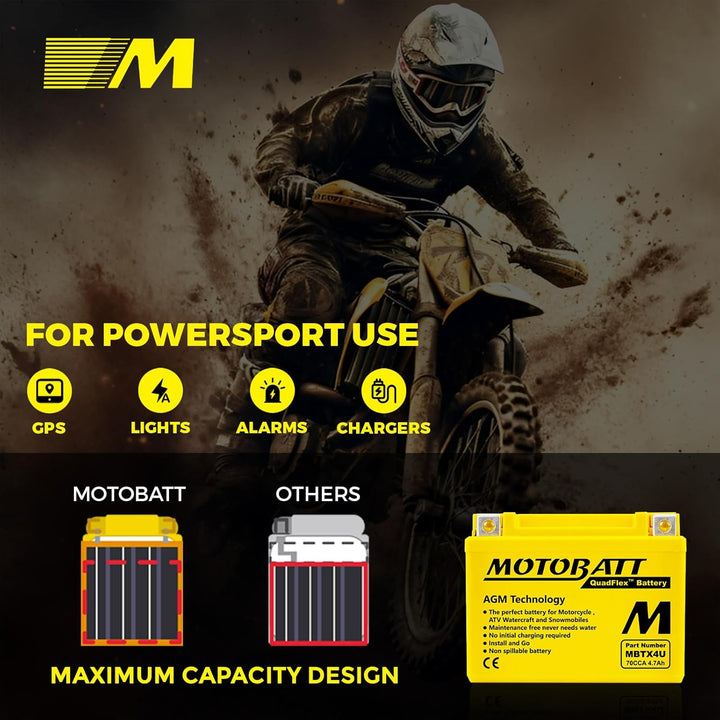 MotoBatt MBTX4U QuadFlex AGM-Batterie, 12 V, 4,7 A, 70 CCA, 12.6 x 8 x 12.1 cm