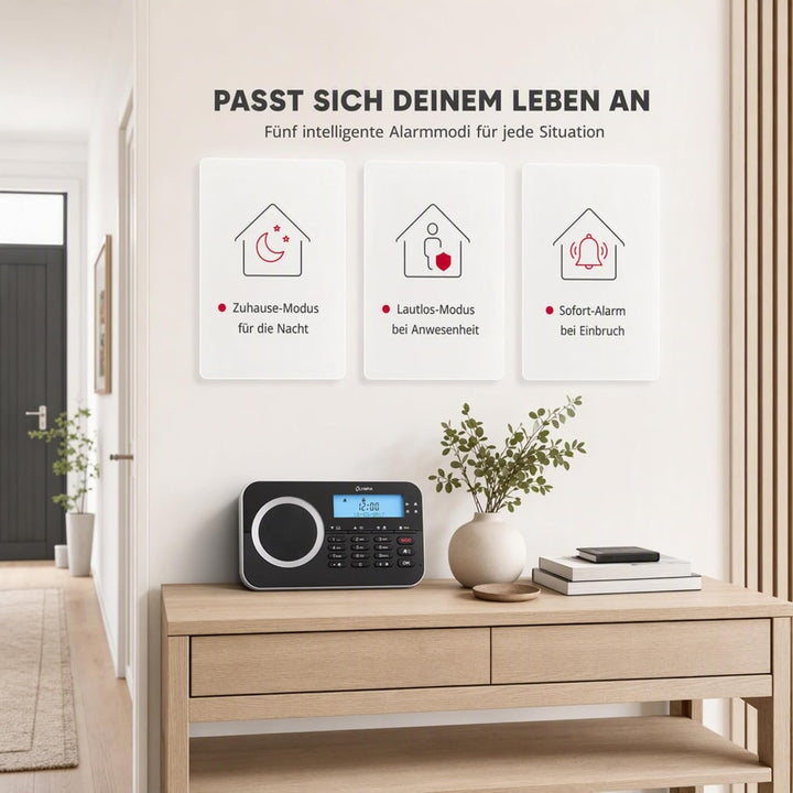 OLYMPIA Protect 9761 GSM Haus Alarm Alarmanlagen-Set mit 4 Tür-/Fensterkontakten 1 Bewegungselder un
