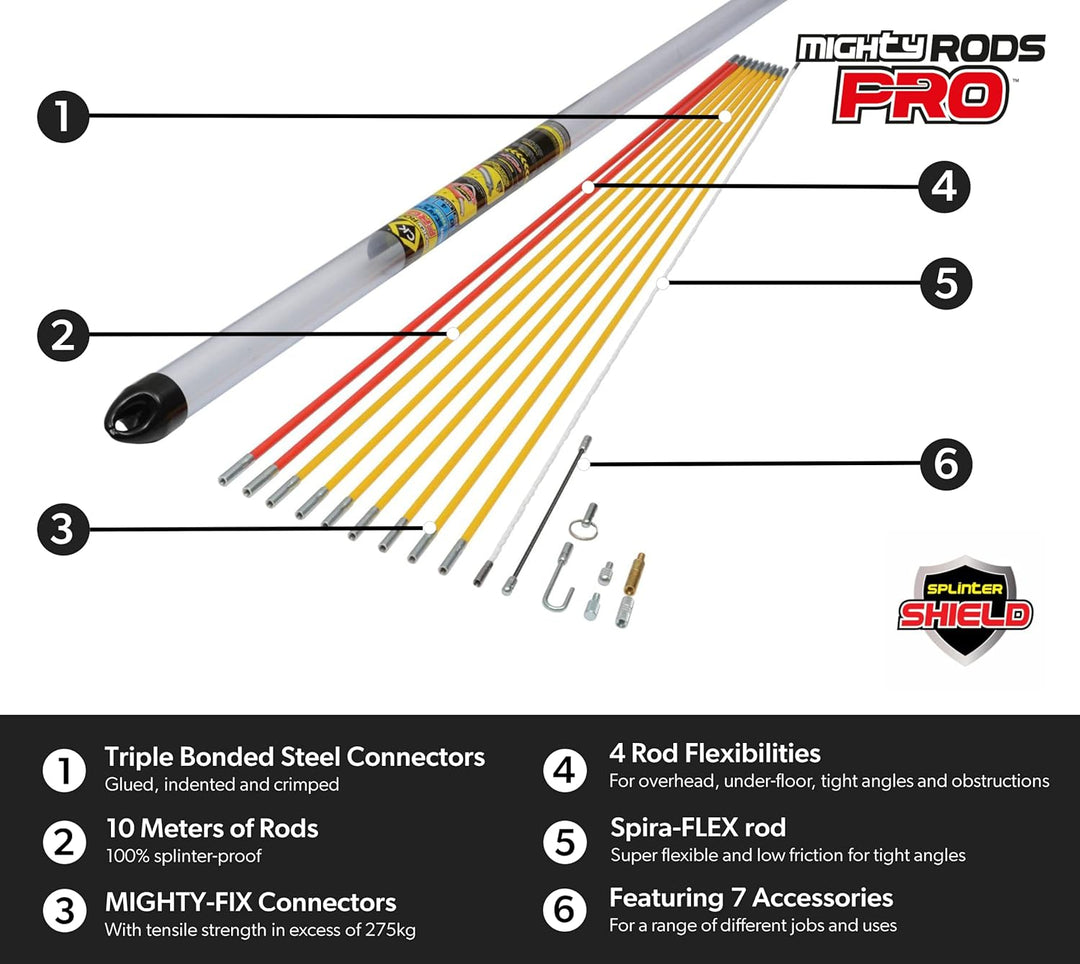 C.K MightyRods Pro 10m Kabelstangen Standard Set, 4 Flexibilitäten Einziehstangen, Splitterfrei Glas
