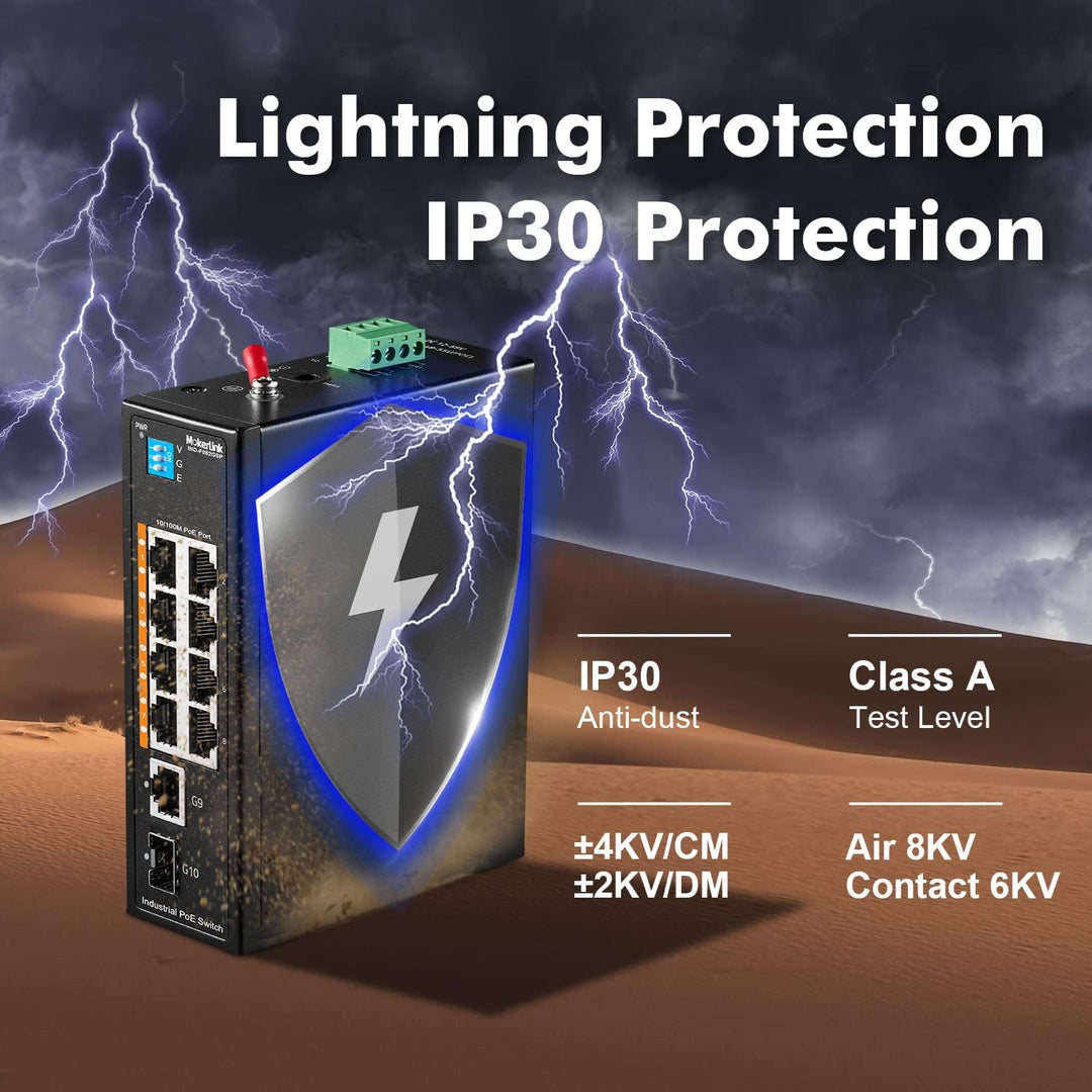 MokerLink 10 Port PoE Industrial Din Rail Switch, 8 Ports PoE+ 100Mbps IEEE802.3af/at, 1 Gigabit Eth