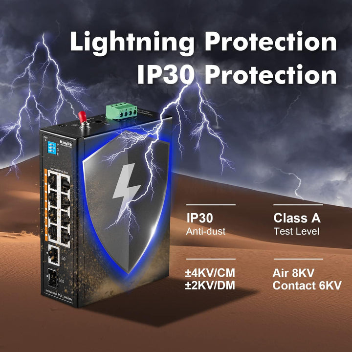 MokerLink 10 Port PoE Industrial Din Rail Switch, 8 Ports PoE+ 100Mbps IEEE802.3af/at, 1 Gigabit Eth