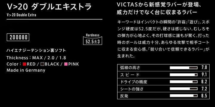 Victas Belag V > 20 Double Extra Schwarz 1,8 mm, Schwarz 1,8 mm