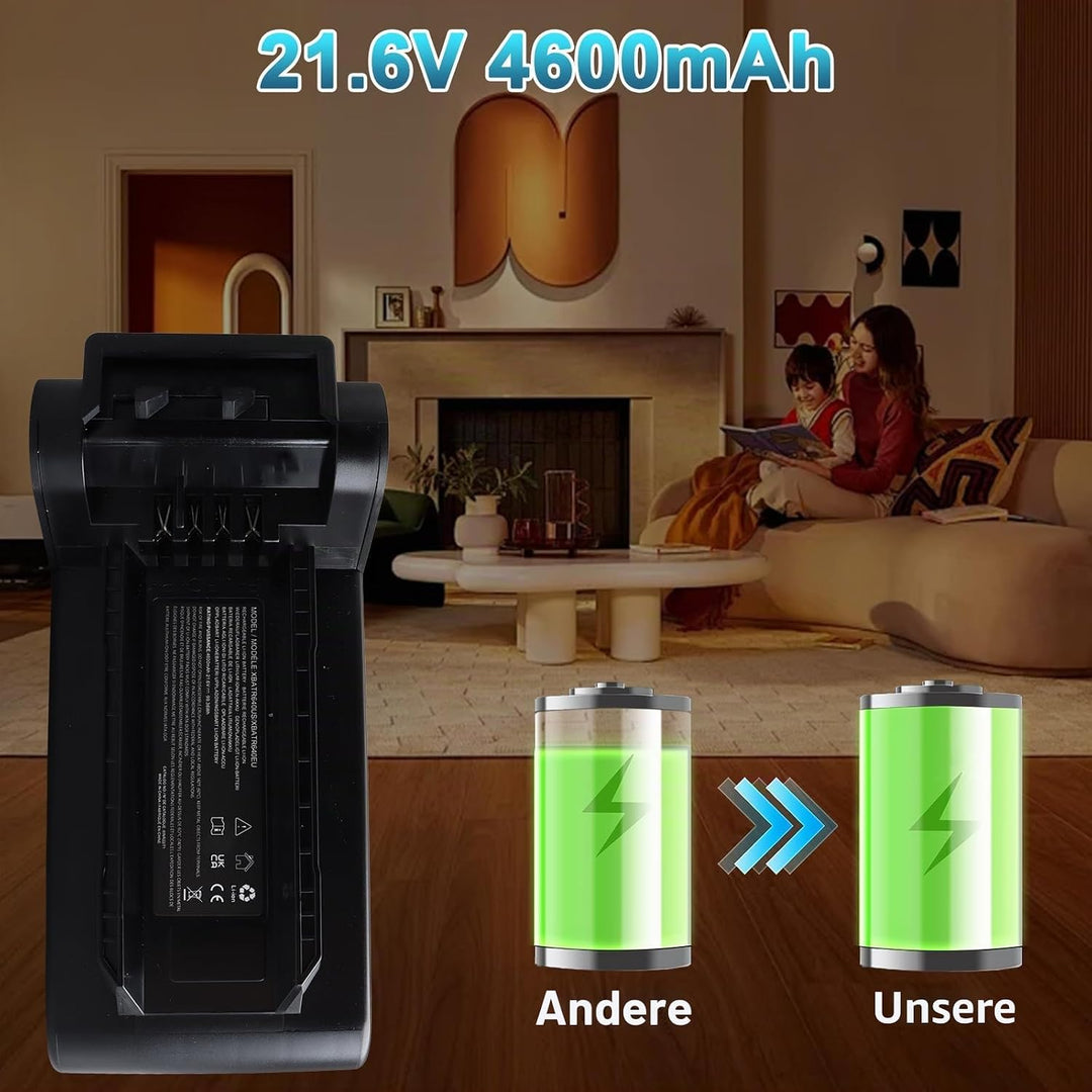 4600mAh 21.6V XBATR640EU Ersatzakku Kompatibel mit Shark IP1251 IP1250 IP1255 IP1251C IP1220 IP1220C