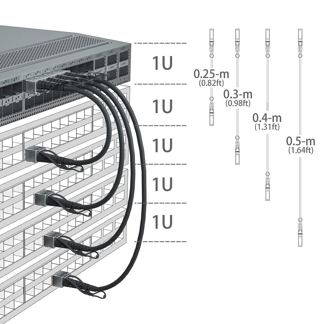 [4 Stück] 10Gtek SFP+ DAC Twinax Kabel 3-Meter(9.8ft), 10G SFP+ to SFP+ Direct Attach Copper Passive
