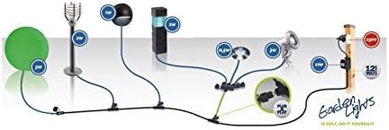 Garden Lights® Laurus - 12v Outdoor Beleuchtung - Kunststoff - Erweiterungsset ohne Transformator