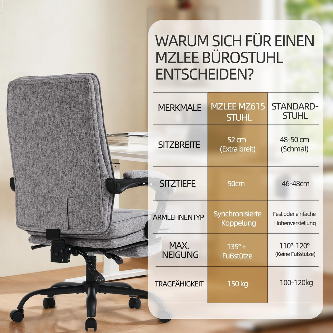 Ergonomischer Bürostuhl mit Liegefunktion, Fussstütze, 90°-135° Neigbar Schreibtischstuhl, Synchroni
