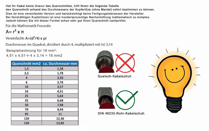 EBROM Batteriekabel, Massekabel auf den Meter genau! SCHWARZ (-) H07V-K 2,5/4 / 6/10 / 16/25 / 35/50