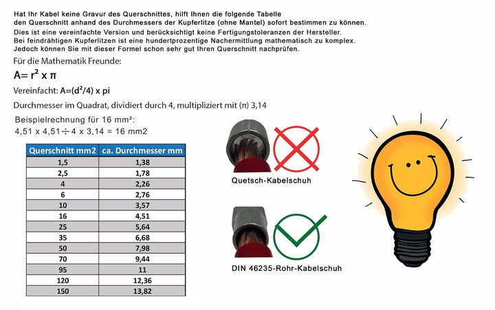 EBROM - 2 Meter Batteriekabel SCHWARZ 50 mm² Batterie Kabel - Vollkupfer | Batterie Kabel - MASSE Ka