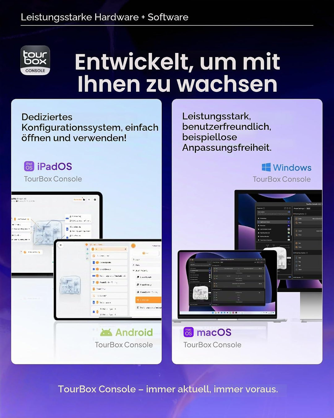 TOUR BOX Elite Plus, iPad-Zeichnen, Bluetooth-Controller für Video- und Foto- Bearbeitung, Mac/Windo