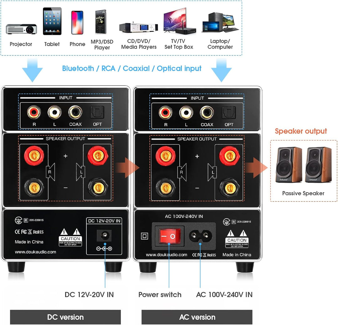 HiFi Dual MIC Digital Verstärker Bluetooth Empfänger USB Player S/PDIF Audio Power Amplifier Karaoke