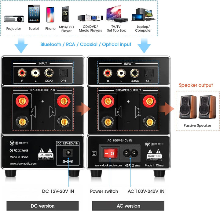 HiFi Dual MIC Digital Verstärker Bluetooth Empfänger USB Player S/PDIF Audio Power Amplifier Karaoke