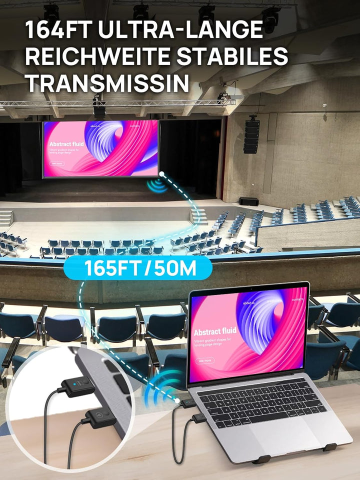 HDMI Wireless Transmitter und Receiver Moman CS6,1080P HDMI Funkübertragung Extender 20m/65FT für Da