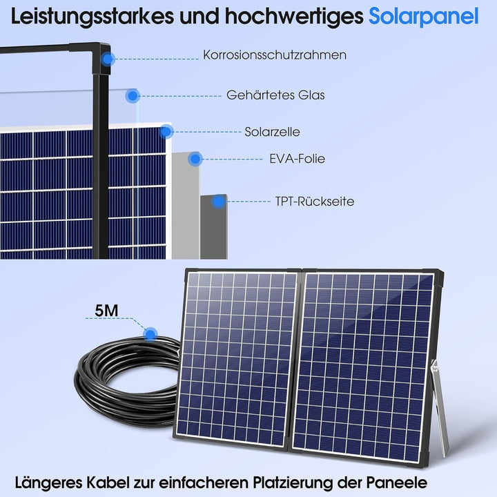 Biling 35W 1500l/h Solar Springbrunnen ohne Akku für Aussen Teiche bis 3000L, 35W