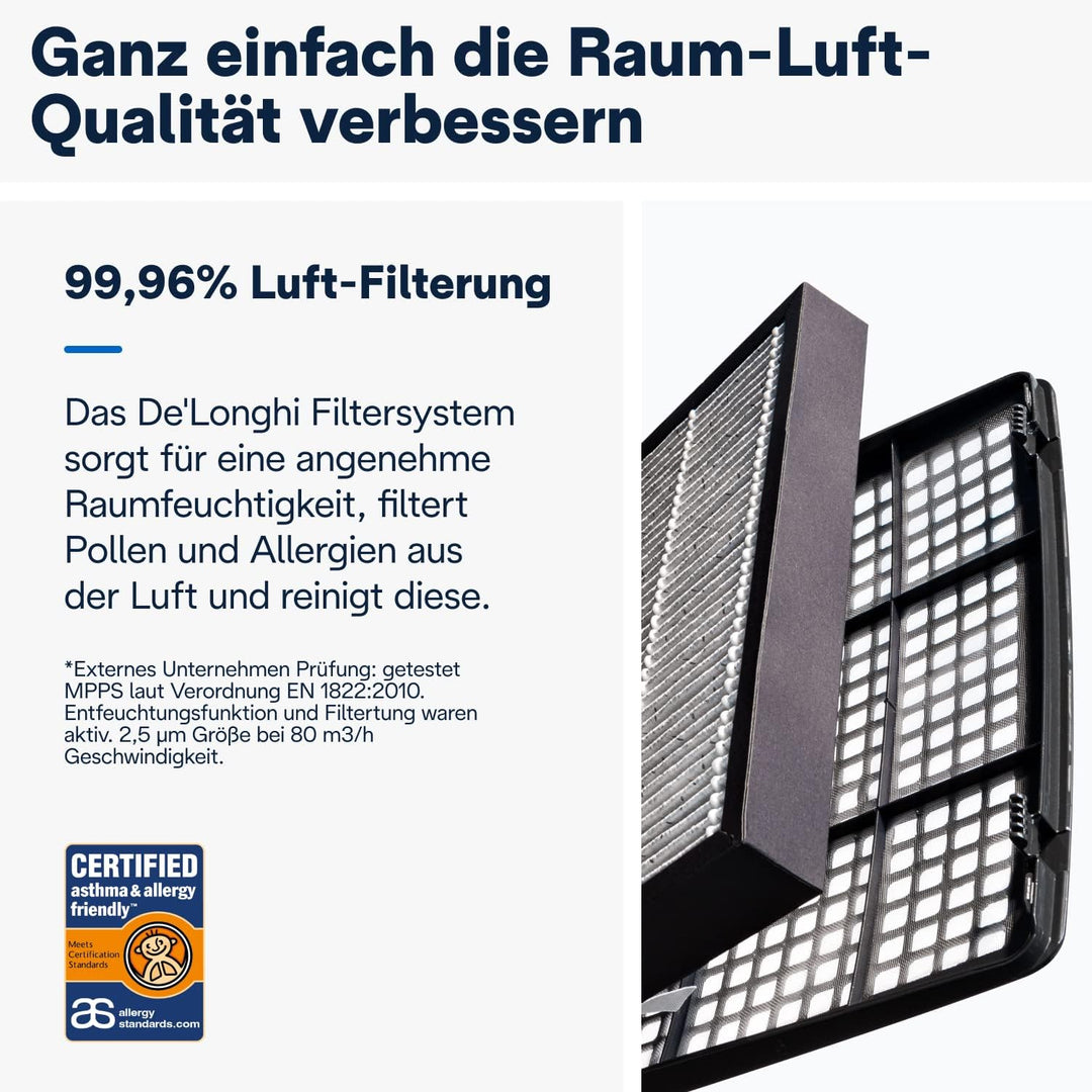 De'Longhi Luftentfeuchter Tasciugo AriaDry Pure DDSX220WFA - elektrischer Entfeuchter und Luftreinig