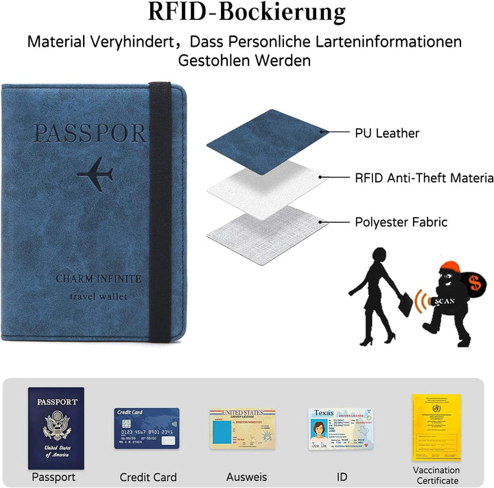 PORRASSO Reisepasshülle Reisezubehör mit RFID-Blocker Schutzhülle Tasche für Kreditkarten Kunstleder