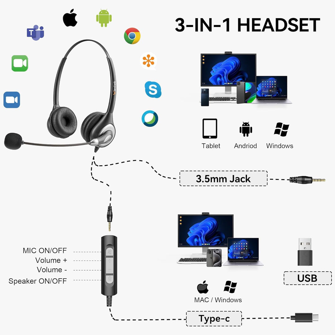 Wantek Headsets mit Mikrofon Noise Cancelling,USB/Typ-C/3.5mm Jack 3-in-1 PC Headsets,USB Headsets u
