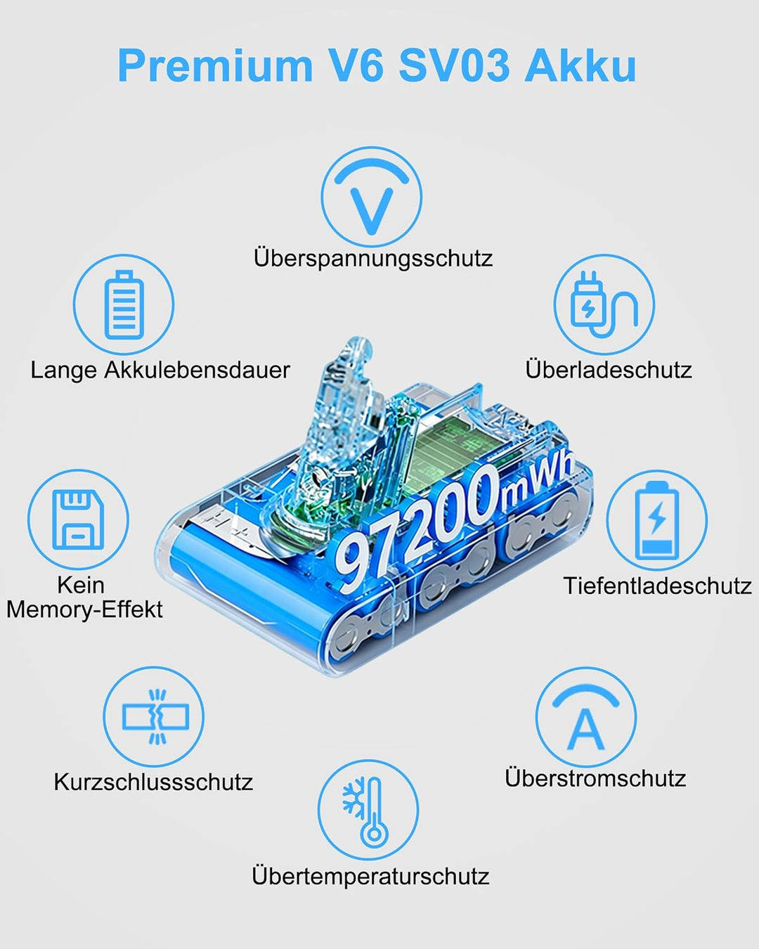 DTK Akku Ersatzakku Für Dyson Staubsauger V6 SV03 SV05 SV06 SV07 SV09 DC62 DC58 DC59 DC61 DC72 DC74
