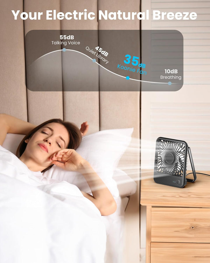 Koonie USB Tischventilator, Mini Tischventilator, 3 Geschwindigkeiten & 180°Einstellbar, Ruhig-35dB,