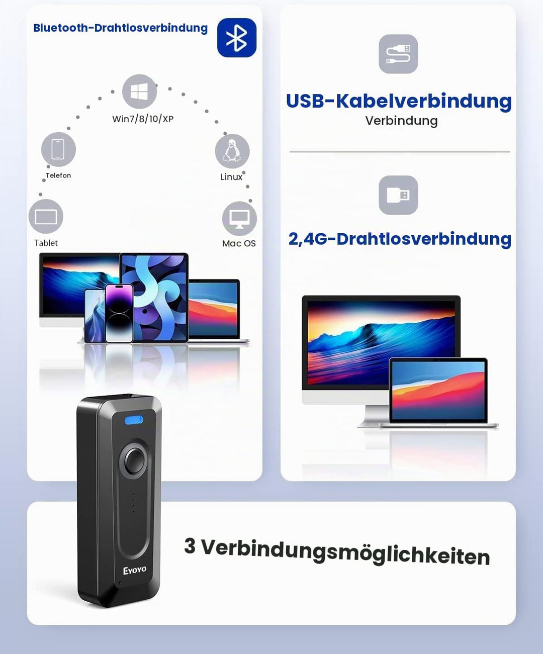 Eyoyo 2D Bluetooth Barcode Scanner mit Klipp, 2000mAh Akku mit Füllstandsanzeige, tragbarer Mini Wir