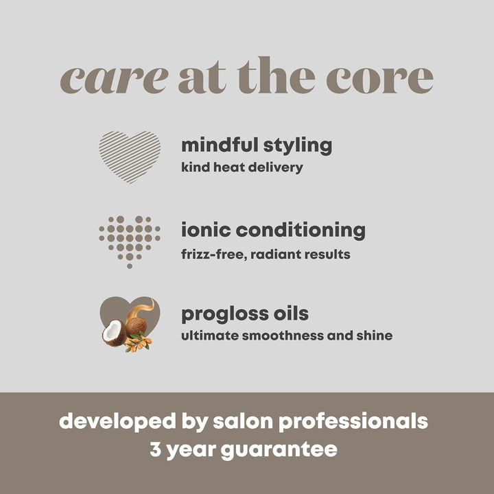 REVAMP Progloss Pro Define Perfect Blow Dry - Volumen Air Styler, Multifunktionale professionelle Wa