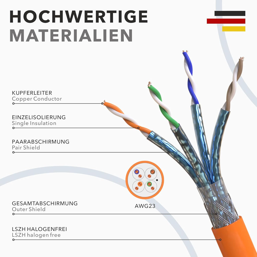 RedStar24 CAT7 Duplex Kabel 50m Verlegekabel Netzwerkkabel CAT 7 Twin LAN Installationskabel SFTP PI