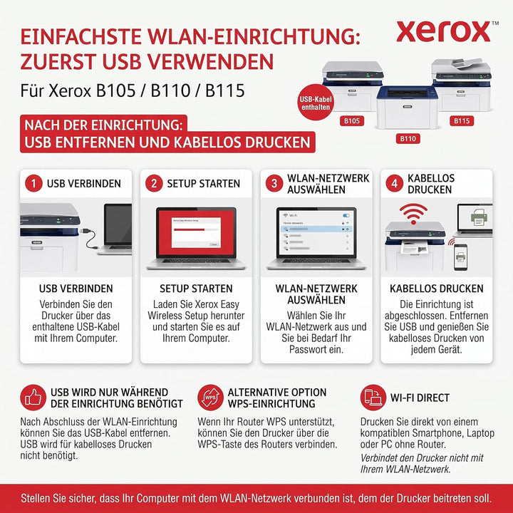 Xerox B105 Multifunktions-Kabelloser Drucker – Kompakter Mono-Laser All-in-One, schnelle 20 ppm, Dru