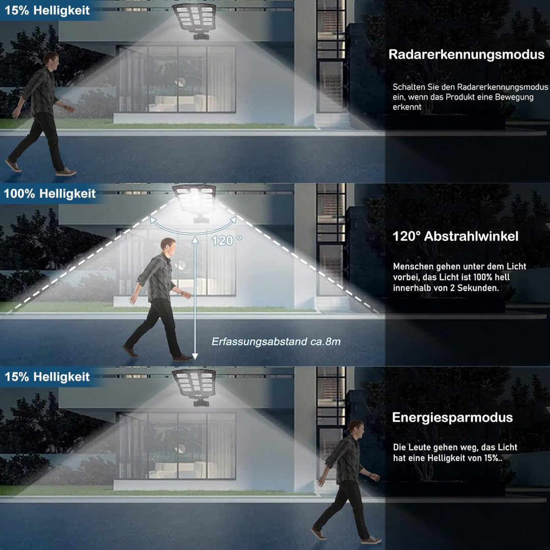 Aufun Strassenlampe Solar 400W LED Strassenlaterne mit Lichtsteuerung und Motion Sensor Akku Wasserd