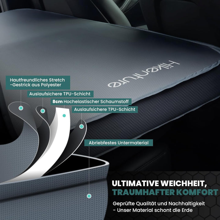 HIKENTURE Campingmatratze passend für Tesla Model Y, 8 cm Extra Dicke Selbstaufblasende Isomatte, Lu