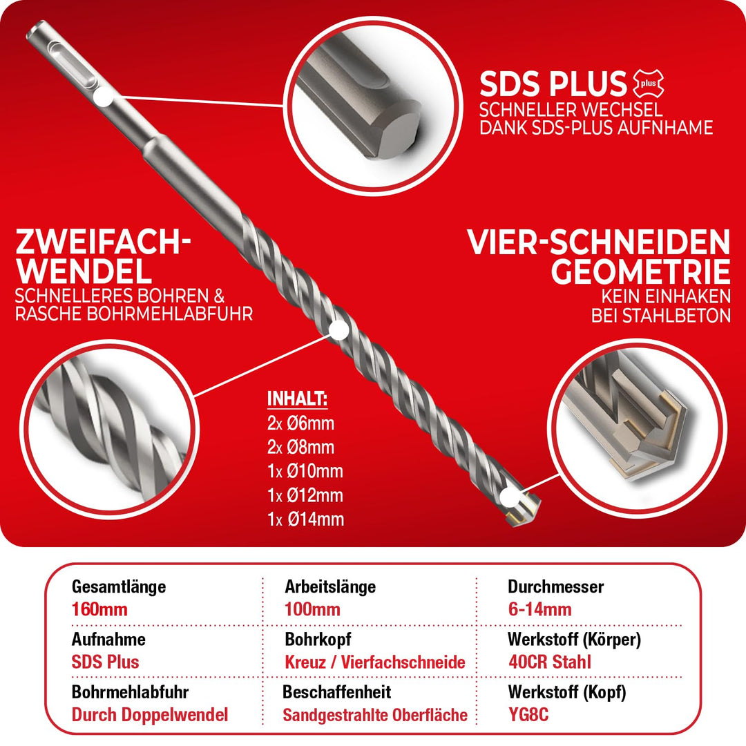 SCHWABENBACH ® SDS PLUS Betonbohrer Set - Super SDS Bohrer Set - 7tlg. 6 8 10 12 14 x 160 mm - Stein