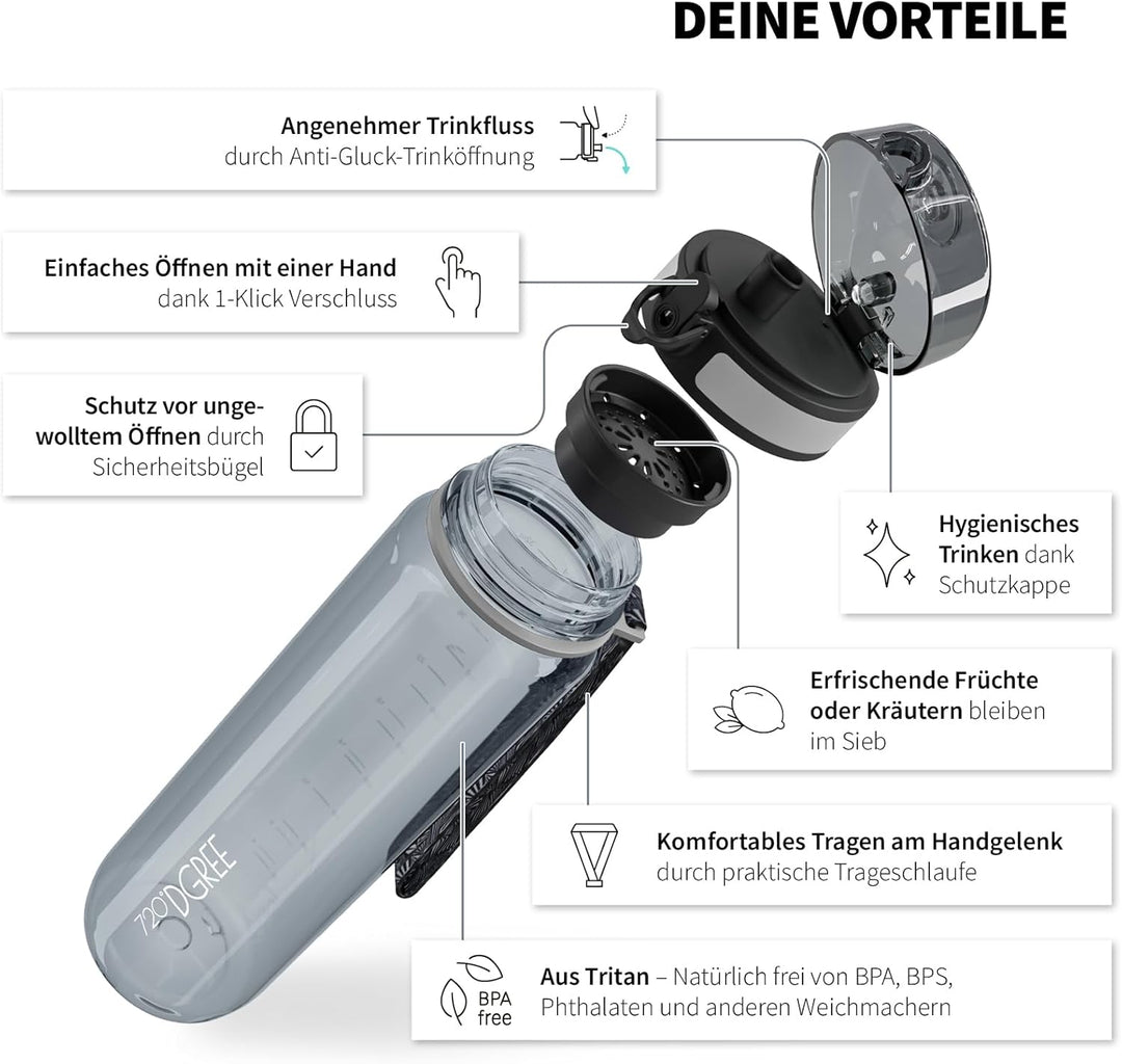 720°DGREE Trinkflasche 1l “uberBottle“ crystalClear +Sieb - BPA-Frei - Wasserflasche für Sport, Gym,