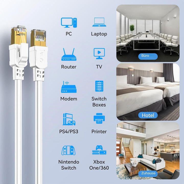 Cat 8 LAN Kabel 15m, 40Gbps Netzwerkkabel 2000 MHz Ethernet Kabel Gigabit F/FTP Patchkabel mit rj45