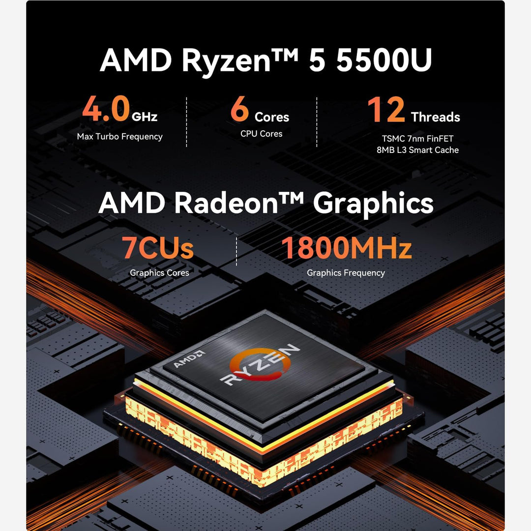 Beelink AMD Ryzen 5 5560U(6C/12T,bis zu 4.0GHz), SER5 Mini Computer Wi11 Pro, 16G DDR4 RAM/500G M.2