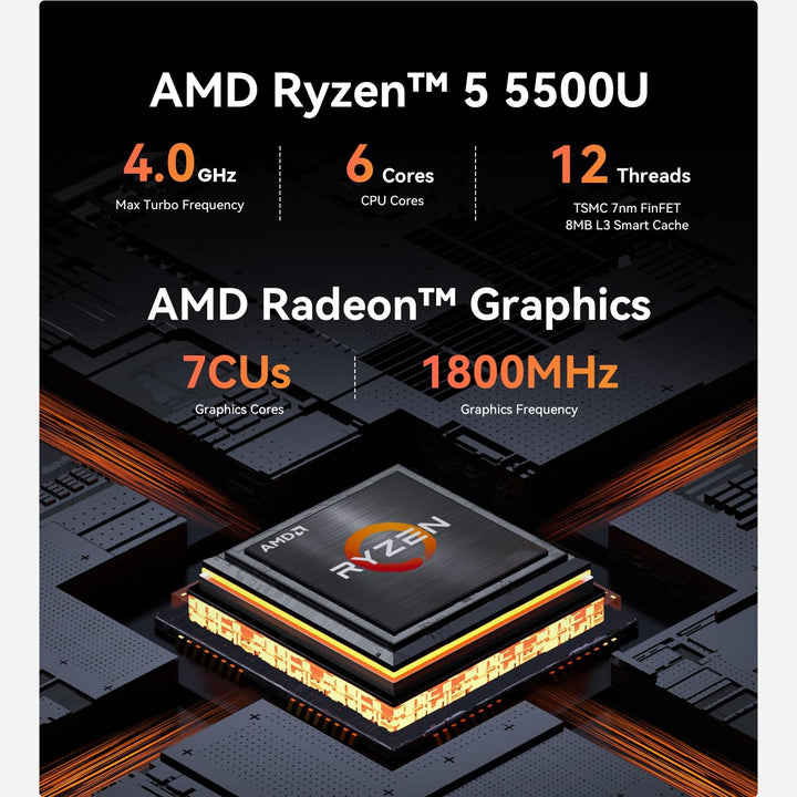 Beelink AMD Ryzen 5 5560U(6C/12T,bis zu 4.0GHz), SER5 Mini Computer Wi11 Pro, 16G DDR4 RAM/500G M.2