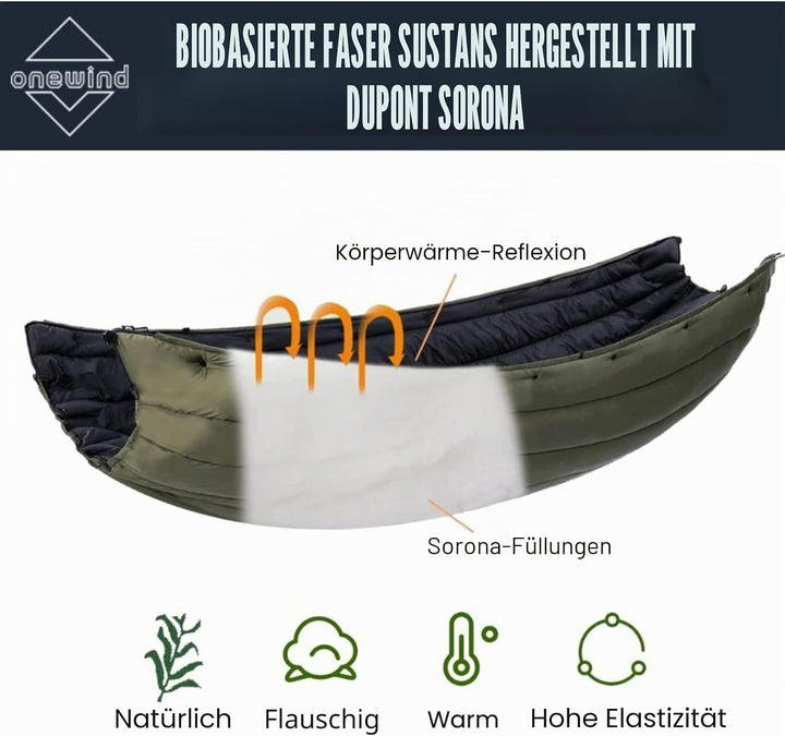 Onewind Hängematte Underquilt, volle Länge unter Decke mit Isolierung für Hängematte Camping,4 Jahre