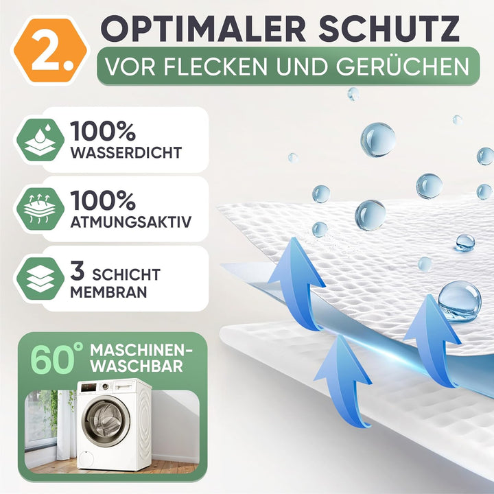 Blumtal Liebesbrücke für Matratzen bis max. 240 cm Gesamtbreite - wasserdichter Matratzenverbinder m