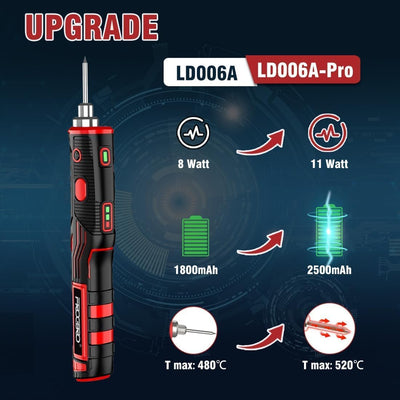 FrogBro Tragbarer Akku Lötkolben Verbesserter 11Watt LD006A-Pro 2500mAh Max 520°C, Hohe Kapazität un