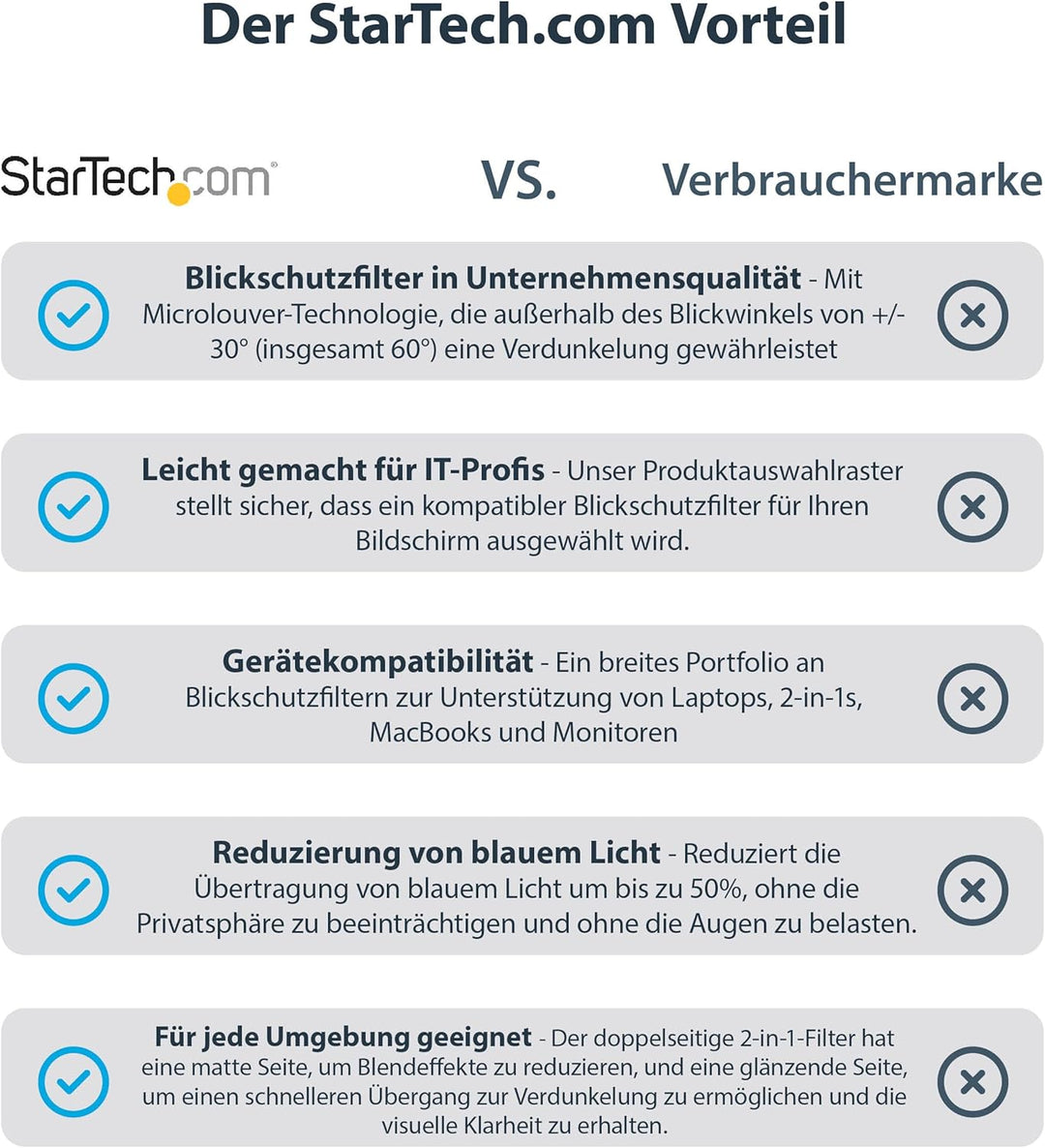 StarTech.com Blickschutzfolie für 24 Zoll Display - 16:9 Widescreen - Computer Monitor Sichtschutz -