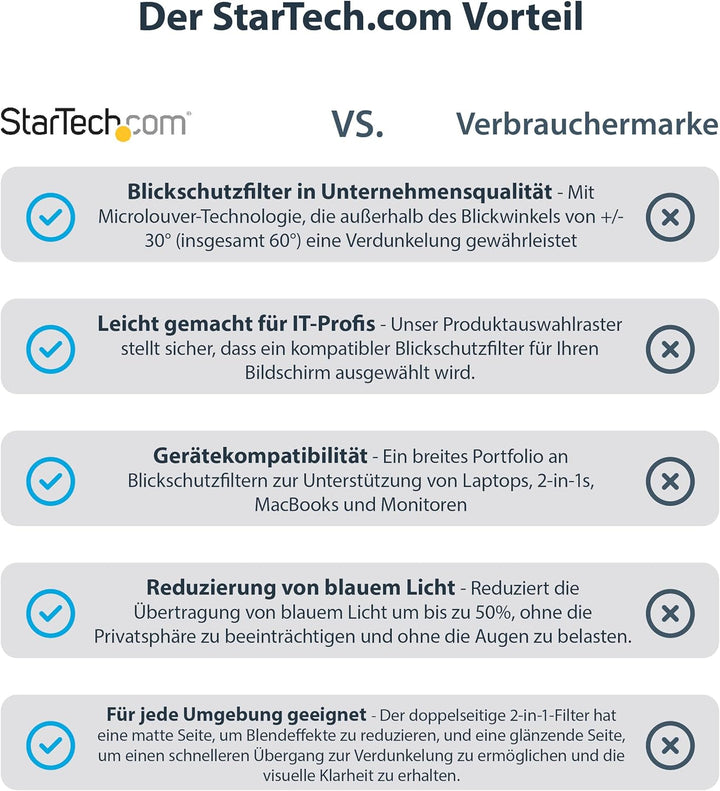 StarTech.com Displayschutzfolie für 22 Zoll PC Display - Monitor Blickschutzfolie - Bildschirmsichts