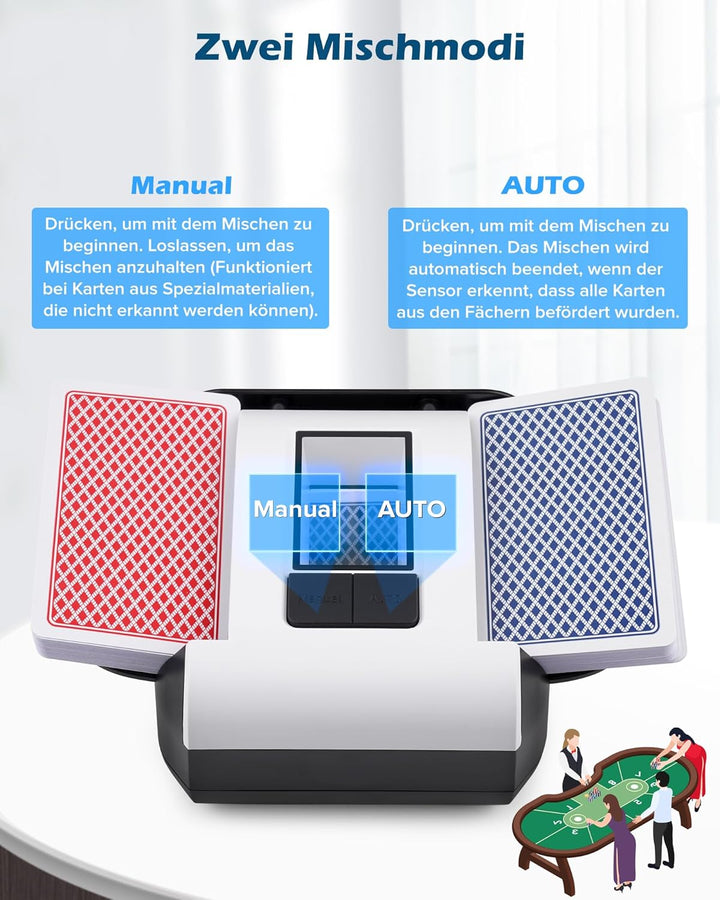 OUFUYU Kartenmischmaschine Elektrische, Automatischer Kartenmischer für 1–2 Decks One-Press Auto & M